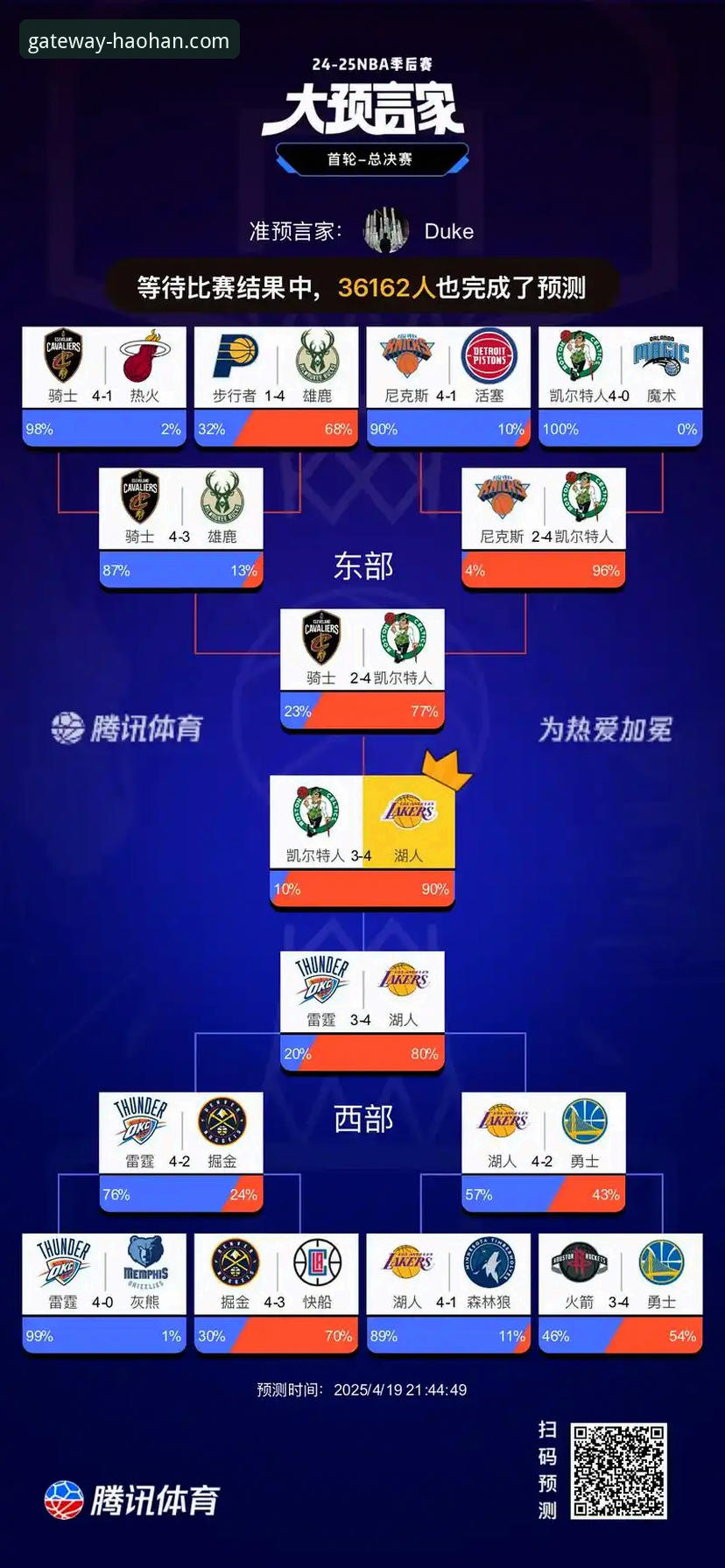 湖人锁定季后赛席位最新动态：浩瀚体育用户关注西部第三之争